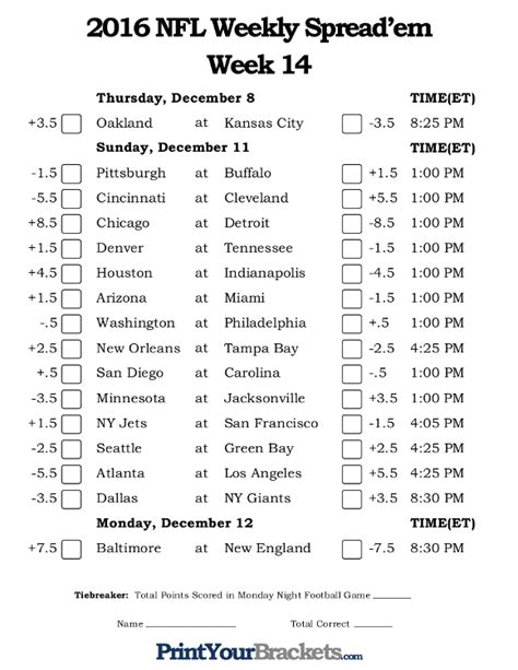 nfl spreads week 14